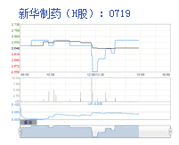 金年会客服联系方式